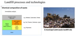 Landfill processes and technologies
A municipal solid waste landfill site
 