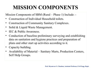 Sbm Rural SWM Solid Waste Management 900201 (2).pptx