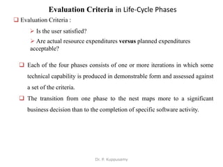 Evaluation Criteria in Life-Cycle Phases
 Evaluation Criteria :
 Is the user satisfied?
 Are actual resource expenditures versus planned expenditures
acceptable?
 Each of the four phases consists of one or more iterations in which some
technical capability is produced in demonstrable form and assessed against
a set of the criteria.
 The transition from one phase to the nest maps more to a significant
business decision than to the completion of specific software activity.
Dr. P. Kuppusamy
 