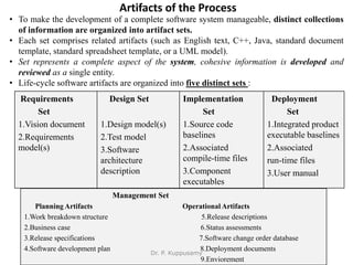 Artifacts of the Process
Requirements
Set
1.Vision document
2.Requirements
model(s)
Design Set
1.Design model(s)
2.Test model
3.Software
architecture
description
Implementation
Set
1.Source code
baselines
2.Associated
compile-time files
3.Component
executables
Deployment
Set
1.Integrated product
executable baselines
2.Associated
run-time files
3.User manual
Management Set
Planning Artifacts Operational Artifacts
1.Work breakdown structure 5.Release descriptions
2.Business case 6.Status assessments
3.Release specifications 7.Software change order database
4.Software development plan 8.Deployment documents
9.Enviorement
• To make the development of a complete software system manageable, distinct collections
of information are organized into artifact sets.
• Each set comprises related artifacts (such as English text, C++, Java, standard document
template, standard spreadsheet template, or a UML model).
• Set represents a complete aspect of the system, cohesive information is developed and
reviewed as a single entity.
• Life-cycle software artifacts are organized into five distinct sets :
Dr. P. Kuppusamy
 