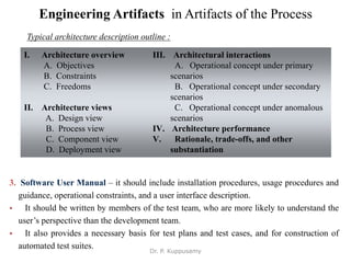 Engineering Artifacts in Artifacts of the Process
3. Software User Manual – it should include installation procedures, usage procedures and
guidance, operational constraints, and a user interface description.
 It should be written by members of the test team, who are more likely to understand the
user’s perspective than the development team.
 It also provides a necessary basis for test plans and test cases, and for construction of
automated test suites.
I. Architecture overview
A. Objectives
B. Constraints
C. Freedoms
II. Architecture views
A. Design view
B. Process view
C. Component view
D. Deployment view
III. Architectural interactions
A. Operational concept under primary
scenarios
B. Operational concept under secondary
scenarios
C. Operational concept under anomalous
scenarios
IV. Architecture performance
V. Rationale, trade-offs, and other
substantiation
Typical architecture description outline :
Dr. P. Kuppusamy
 