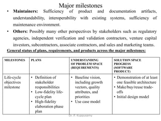 Major milestones
• Maintainers: Sufficiency of product and documentation artifacts,
understandability, interoperability with existing systems, sufficiency of
maintenance environment.
• Others: Possibly many other perspectives by stakeholders such as regulatory
agencies, independent verification and validation contractors, venture capital
investors, subcontractors, associate contractors, and sales and marketing teams.
General status of plans, requirements, and products across the major milestones:
MILESTONES PLANS UNDERSTANDING
OF PROBLEM SPACE
(REQUIREMENTS)
SOLUTION SPACE
PROGRESS
(SOFTWARE
PRODUCT)
Life-cycle
objectives
milestone
• Definition of
stakeholder
responsibilities
• Low-fidelity life-
cycle plan
• High-fidelity
elaboration phase
plan
• Baseline vision,
including growth
vectors, quality
attributes, and
priorities
• Use case model
• Demonstration of at least
one feasible architecture
• Make/buy/reuse trade-
offs
• Initial design model
Dr. P. Kuppusamy
 
