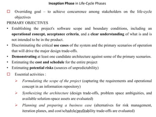 Inception Phase in Life-Cycle Phases
 Overriding goal – to achieve concurrence among stakeholders on the life-cycle
objectives
PRIMARY OBJECTIVES
• Establishing the project's software scope and boundary conditions, including an
operational concept, acceptance criteria, and a clear understanding of what is and is
not intended to be in the product.
• Discriminating the critical use cases of the system and the primary scenarios of operation
that will drive the major design trade-offs.
• Demonstrating at least one candidate architecture against some of the primary scenarios.
• Estimating the cost and schedule for the entire project
• Estimating potential risks (sources of unpredictability)
 Essential activities :
 Formulating the scope of the project (capturing the requirements and operational
concept in an information repository)
 Synthesizing the architecture (design trade-offs, problem space ambiguities, and
available solution-space assets are evaluated)
 Planning and preparing a business case (alternatives for risk management,
iteration planes, and cost/schedule/profitability trade-offs are evaluated)
Dr. P. Kuppusamy
 