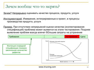 Зачем вообще что-то мерять? Зачем?   Непрерывно  оценивать качество процесса, продукта, услуги Инструментарий . Измерения, интегрированные в проект, в процессы производства продукта, услуги Пример.  При отсутствии непрерывной оценки качества (инспектирования спецификаций) проблема может выявится на этапе тестирования. Позднее выявление проблем всегда влечет бОльшие затраты на устранение Требования Тестирование Сдача Инспекция очередной спецификации показала увеличенное количество дефектов ....... 