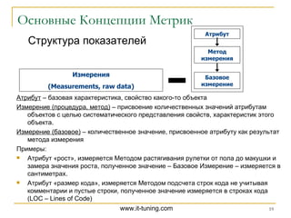 Основные Концепции Метрик Структура показателей Измерения ( Measurements, raw data ) Атрибут  – базовая характеристика, свойство какого-то объекта Измерение (процедура, метод)  – присвоение количественных значений атрибутам объектов с целью систематического представления свойств, характеристик этого объекта. Измерение (базовое)  – количественное значение, присвоенное атрибуту как результат метода измерения Примеры: Атрибут «рост», измеряется Методом растягивания рулетки от пола до макушки и замера значения роста, полученное значение – Базовое Измерение – измеряется в сантиметрах.  Атрибут «размер кода», измеряется Методом подсчета строк кода не учитывая комментарии и пустые строки, полученное значение измеряется в строках кода ( LOC – Lines of Code ) Атрибут Метод измерения Базовое измерение 