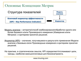 Основные Концепции Метрик Структура показателей Ключевой индикатор эффективности ( KPI – Key Performance Indicator ) Модель анализа  – алгоритм / способ комбинирования / обработки одного или более Базового и / или Производного измерения (Измерения и / или Метрики)  и критериев принятия решений. Индикатор ( KPI )  – значение, получившееся в результате применения Модели анализа к Базовым и / или Производным измерения и критериям принятия решений. На практике, в стратегическом смысле,  KPI  определяют / отслеживают цели, тренды, наиболее важные / ключевые для бизнеса / проекта . Модель анализа Индикатор 