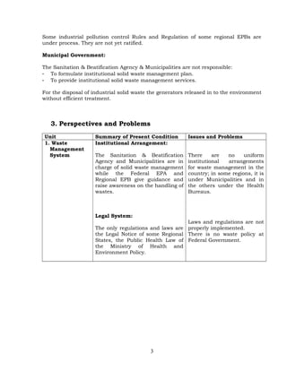Some industrial pollution control Rules and Regulation of some regional EPBs are
under process. They are not yet ratified.
Municipal Government:
The Sanitation & Beatification Agency & Municipalities are not responsible:
- To formulate institutional solid waste management plan.
- To provide institutional solid waste management services.
For the disposal of industrial solid waste the generators released in to the environment
without efficient treatment.
3. Perspectives and Problems
Unit Summary of Present Condition Issues and Problems
1. Waste
Management
System
Institutional Arrangement:
The Sanitation & Beatification
Agency and Municipalities are in
charge of solid waste management
while the Federal EPA and
Regional EPB give guidance and
raise awareness on the handling of
wastes.
Legal System:
The only regulations and laws are
the Legal Notice of some Regional
States, the Public Health Law of
the Ministry of Health and
Environment Policy.
There are no uniform
institutional arrangements
for waste management in the
country; in some regions, it is
under Municipalities and in
the others under the Health
Bureaus.
Laws and regulations are not
properly implemented.
There is no waste policy at
Federal Government.
3
 