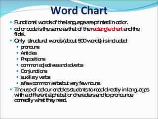 Word Chart Functional words of the language are printed in color. color code is the same as that of the  rectangle chart  and the fidel. Only  structural words (about 500 words) is included:  pronouns  Articles Prepositions common adjectives and adverbs Conjunctions auxiliary verbs a few common verbs but very few nouns. The use of colour enables students to read directly in languages with a different alphabet or characters and to pronounce correctly what they read. 