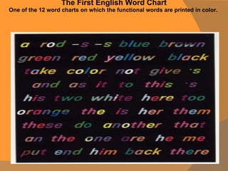 The First English Word Chart One of the 12 word charts on which the functional words are printed in color.  