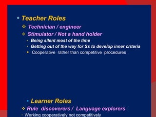 Teacher Roles Technician / engineer Stimulator / Not a hand holder  Being silent most of the time Getting out of the way for Ss to develop inner criteria Cooperative  rather than competitive  procedures Learner Roles Rule  discoverers /  Language explorers Working cooperatively not competitively Correcting themselves & being corrected by others Making use of their background Assuming responsibility for their own learning 