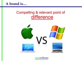 A brand is…
Compelling & relevant point of

difference

 