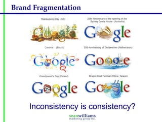 Brand Fragmentation

Inconsistency is consistency?

 