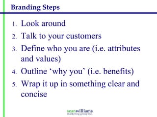 Branding Steps
1.
2.
3.

4.
5.

Look around
Talk to your customers
Define who you are (i.e. attributes
and values)
Outline ‘why you’ (i.e. benefits)
Wrap it up in something clear and
concise

 