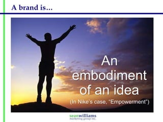 A brand is…

An
embodiment
of an idea
(In Nike’s case, “Empowerment”)

 