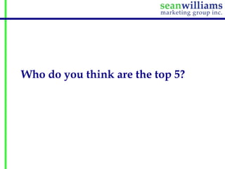 Who do you think are the top 5?
 