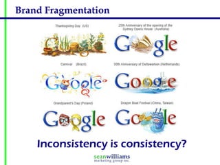 Brand Fragmentation




    Inconsistency is consistency?
 