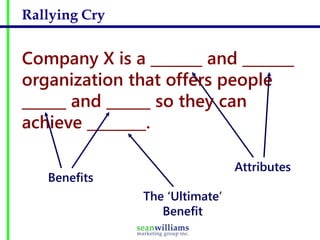 Rallying Cry


Company X is a _______ and _______
organization that offers people
______ and ______ so they can
achieve ________.

                                Attributes
   Benefits
               The ‘Ultimate’
                  Benefit
 
