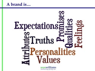 A brand is…
 