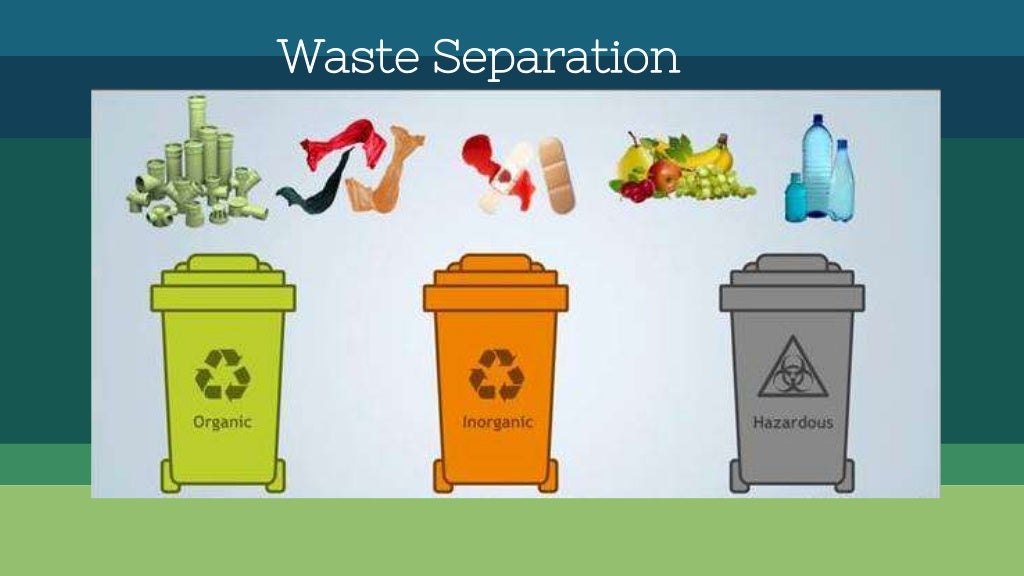 Sustainable Waste Management in Dhaka City