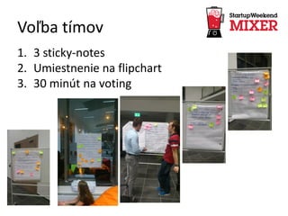 Voľba tímov
1. 3 sticky-notes
2. Umiestnenie na flipchart
3. 30 minút na voting
 