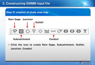 SWMM Example 1 - Basic Example | PDF