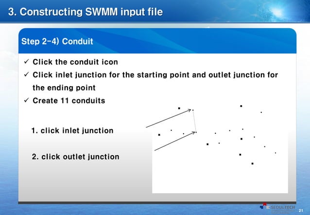 SWMM Example 1 - Basic Example | PDF