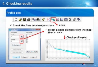 SWMM Example 1 - Basic Example | PDF