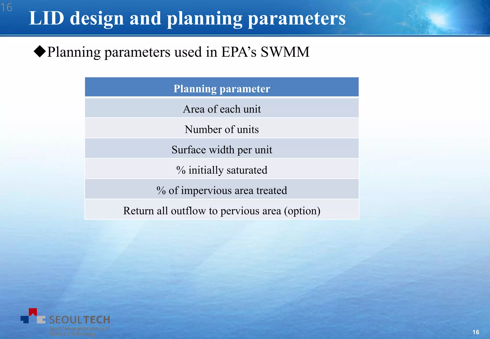 16
LID design and planning parameters
Planning parameter
Area of each unit
Number of units
Surface width per unit
% initially saturated
% of impervious area treated
Return all outflow to pervious area (option)
Planning parameters used in EPA’s SWMM
16
 