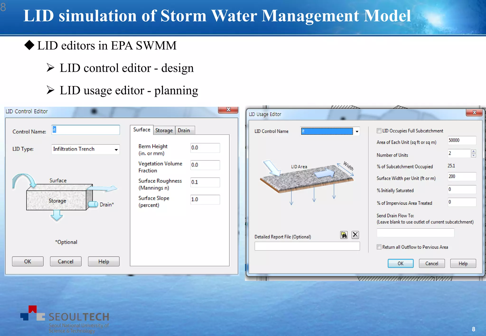 8
LID editors in EPA SWMM
 LID control editor - design
 LID usage editor - planning
LID simulation of Storm Water Management Model
8
 