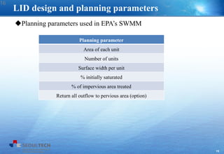 16
LID design and planning parameters
Planning parameter
Area of each unit
Number of units
Surface width per unit
% initially saturated
% of impervious area treated
Return all outflow to pervious area (option)
Planning parameters used in EPA’s SWMM
16
 