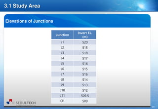 21
Junction
Invert EL.
(m)
J1 520
J2 515
J3 518
J4 517
J5 516
J6 515
J7 516
J8 514
J9 513
J10 512
J11 509.5
O1 509
 