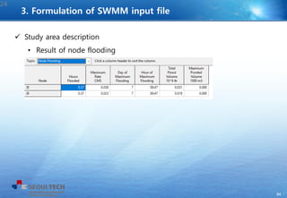 24
 Study area description
• Result of node flooding
24
3. Formulation of SWMM input file
 