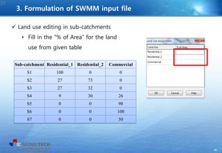 31
 Land use editing in sub-catchments
• Fill in the “% of Area” for the land
use from given table
31
Sub-catchment Residential_1 Residential_2 Commercial
S1 100 0 0
S2 27 73 0
S3 27 32 0
S4 9 30 26
S5 0 0 98
S6 0 0 100
S7 0 0 50
3. Formulation of SWMM input file
 