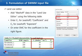 33
 Land use editor
• Add “Washoff” data in the “Land Use
Editor” using the following table
• Enter C1 for (washoff) “Coefficient” and
C2 for (washoff) “Exponent”
• Or enter EMC for the coefficient in the
right figure.
33
3. Formulation of SWMM input file
 