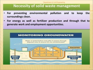 Department of civil Engineering
11
 
