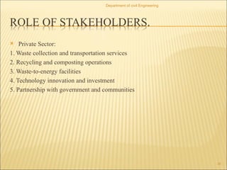  Private Sector:
1. Waste collection and transportation services
2. Recycling and composting operations
3. Waste-to-energy facilities
4. Technology innovation and investment
5. Partnership with government and communities
Department of civil Engineering
35
 