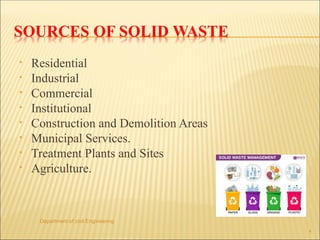 • Residential
• Industrial
• Commercial
• Institutional
• Construction and Demolition Areas
• Municipal Services.
• Treatment Plants and Sites
• Agriculture.
Department of civil Engineering
4
 