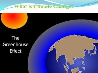 What is Climate Change?




    The
Greenhouse
   Effect
 