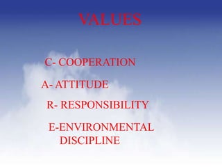 VALUES

C- COOPERATION
A- ATTITUDE
R- RESPONSIBILITY

 E-ENVIRONMENTAL
   DISCIPLINE
 