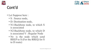 Cont’d
• Let Suppose here :
• S : Source node,
• D: Destination node,
• N1:Backbone node, to which S
is associated
• N2:Backbone node, to which D
is associated V : Regular Node
• Nr: is the node which send
RREP to S (For the RREQ for S
to D route)
birjutank27@gmail.com
 
