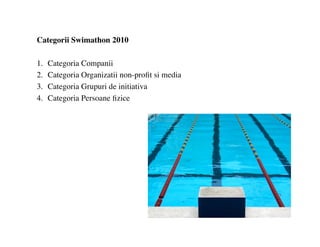 Categorii Swimathon 2010

1.   Categoria Companii
2.   Categoria Organizatii non-pro?t si media
3.   Categoria Grupuri de initiativa
4.   Categoria Persoane ?zice
 