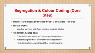 Segregation & Colour Coding (Core
Step)
• White/Translucent (Puncture-Proof Container) – Sharps
• Waste types:
• Needles, syringes with fixed needles, scalpels, blades.
• Treatment & Disposal:
• Collected in puncture-proof, tamper-proof containers.
• Autoclaving/dry heat sterilization/encapsulation.
• Final disposal in secured landfill or metal recycling.
 