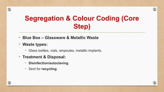 Segregation & Colour Coding (Core
Step)
• Blue Box – Glassware & Metallic Waste
• Waste types:
• Glass bottles, vials, ampoules, metallic implants.
• Treatment & Disposal:
• Disinfection/autoclaving.
• Sent for recycling.
 