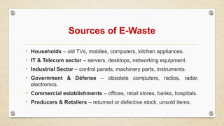 Sources of E-Waste
• Households – old TVs, mobiles, computers, kitchen appliances.
• IT & Telecom sector – servers, desktops, networking equipment.
• Industrial Sector – control panels, machinery parts, instruments.
• Government & Défense – obsolete computers, radios, radar,
electronics.
• Commercial establishments – offices, retail stores, banks, hospitals.
• Producers & Retailers – returned or defective stock, unsold items.
 