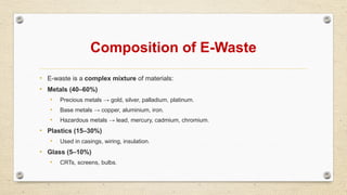 Composition of E-Waste
• E-waste is a complex mixture of materials:
• Metals (40–60%)
• Precious metals → gold, silver, palladium, platinum.
• Base metals → copper, aluminium, iron.
• Hazardous metals → lead, mercury, cadmium, chromium.
• Plastics (15–30%)
• Used in casings, wiring, insulation.
• Glass (5–10%)
• CRTs, screens, bulbs.
 