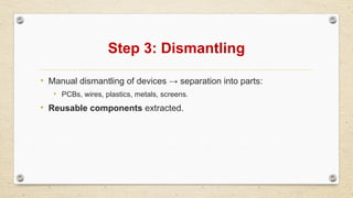 Step 3: Dismantling
• Manual dismantling of devices → separation into parts:
• PCBs, wires, plastics, metals, screens.
• Reusable components extracted.
 