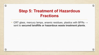 Step 5: Treatment of Hazardous
Fractions
• CRT glass, mercury lamps, arsenic residues, plastics with BFRs →
sent to secured landfills or hazardous waste treatment plants.
 