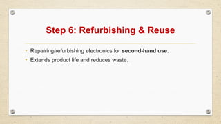 Step 6: Refurbishing & Reuse
• Repairing/refurbishing electronics for second-hand use.
• Extends product life and reduces waste.
 