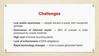 Challenges
• Low public awareness → people discard e-waste with household
garbage.
• Dominance of informal sector → 90% of e-waste in India
processed by unsafe methods.
• High cost of formal recycling plants.
• Lack of enforcement of EPR obligations.
• Rapid technology changes → more e-waste generated faster.
 