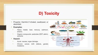 D) Toxicity
• Property: Harmful if inhaled, swallowed, or
absorbed.
• Examples:
• Heavy metals: lead, mercury, cadmium,
arsenic.
• Organic compounds: pesticides (DDT, aldrin),
solvents.
• Hazard:
• Acute: nausea, organ damage.
• Chronic: cancer, birth defects, genetic
mutations.
 